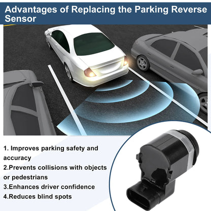 Reverse Backup Parking Sensor for BMW 7 Series (2011-2015)
