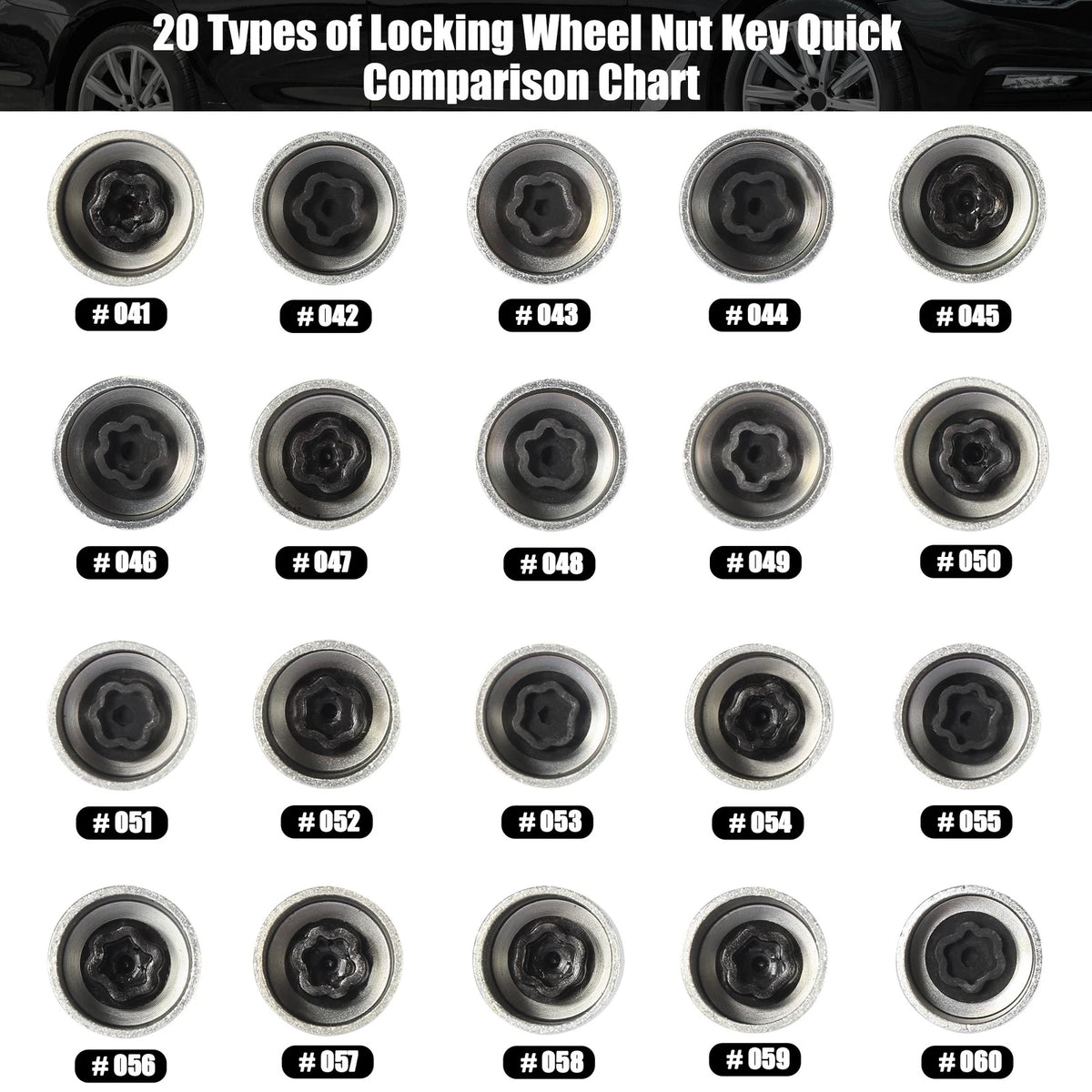 Wheel Lock Lug Nut Anti-Theft Key for BMW 3 5 7 Series (2000-2023)