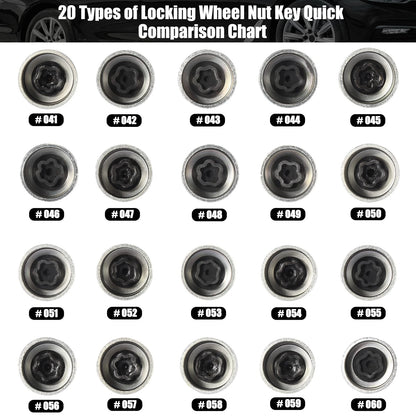 Wheel Lock Lug Nut Anti-Theft Key for BMW 3 5 7 Series (2000-2023)