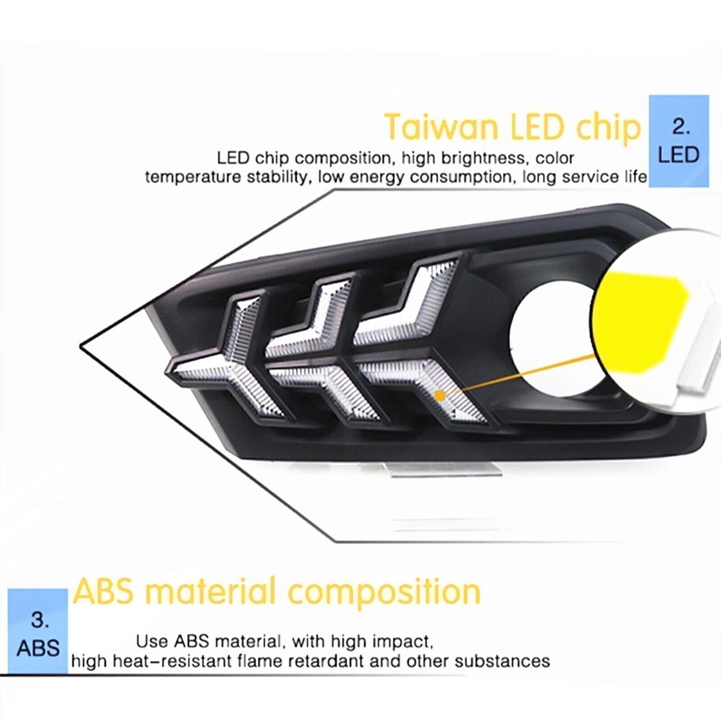 DRL Daytime Running Lights for Honda Amaze (2018-2021) 1 x Pair Amber White