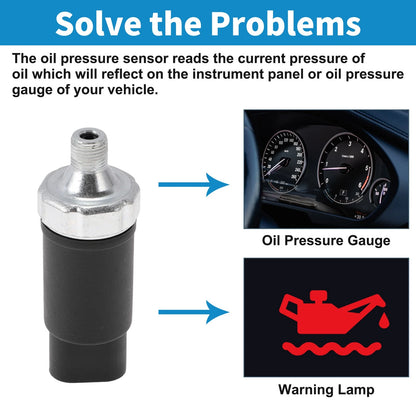 Engine Oil Pressure Sensor 4.0L for Dodge Viper (1995-2002)