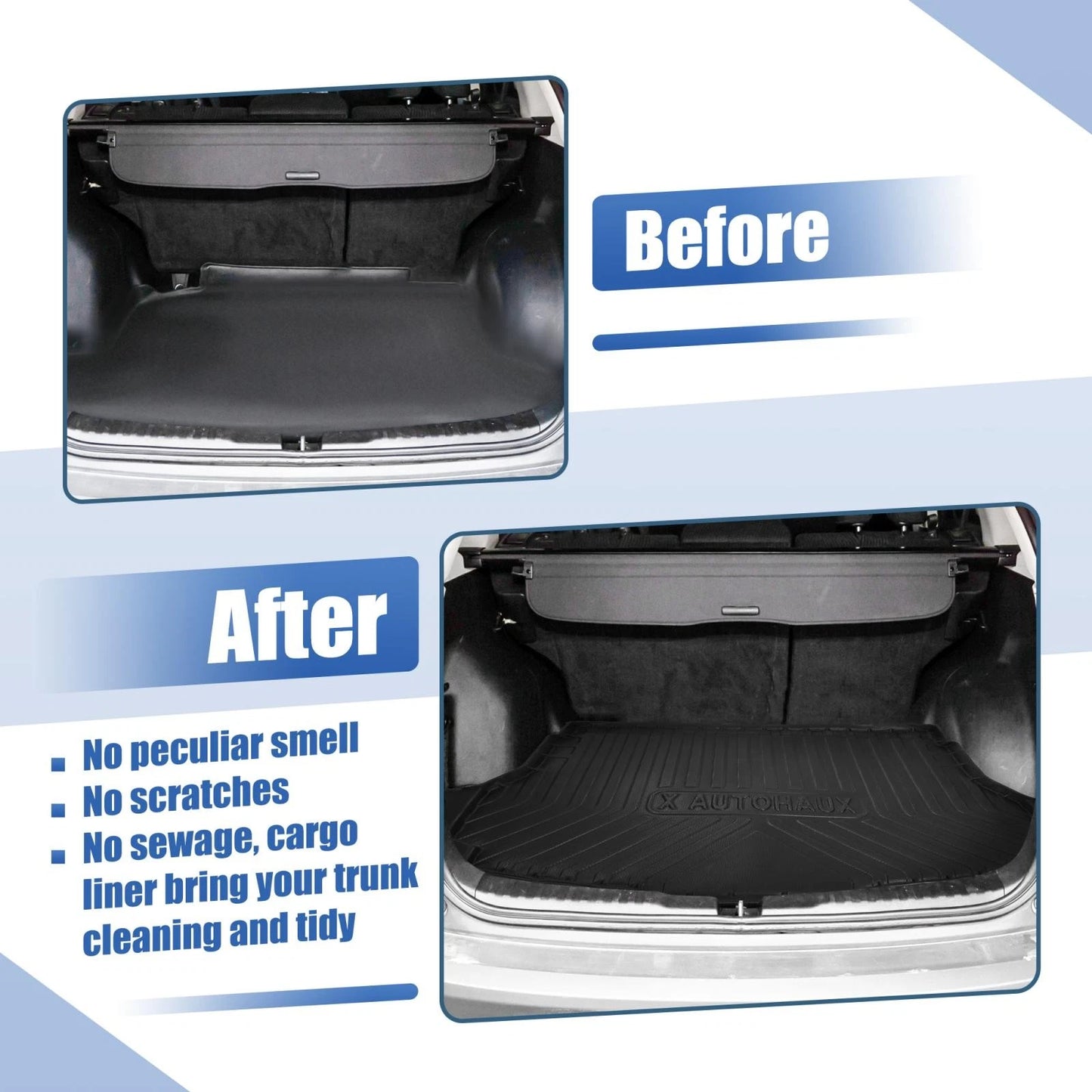 Trunk Mat TPE Rear Cargo Liner for Honda CR-V (2007-2011)