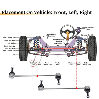 Front Stabiliser Sway Bar Links for Mitsubishi Outlander (2007-2015)