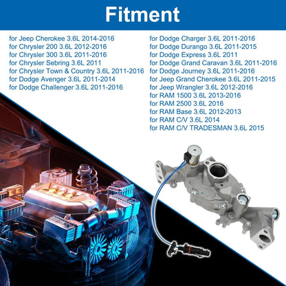 Engine Oil Pump for Jeep Cherokee 3.6L (2014-2016)