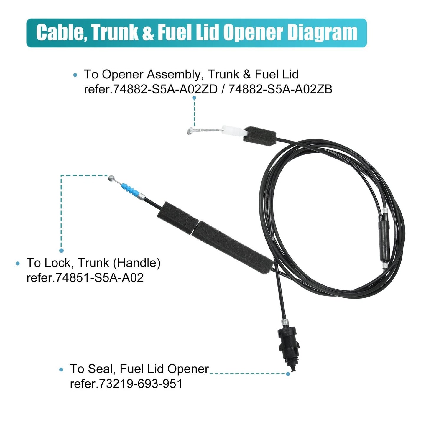 Trunk Lid Fuel Door Release Cable for Honda Civic (2001-2005)