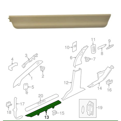 Floor Bead Strip Beige for Volvo S60 S80L XC60