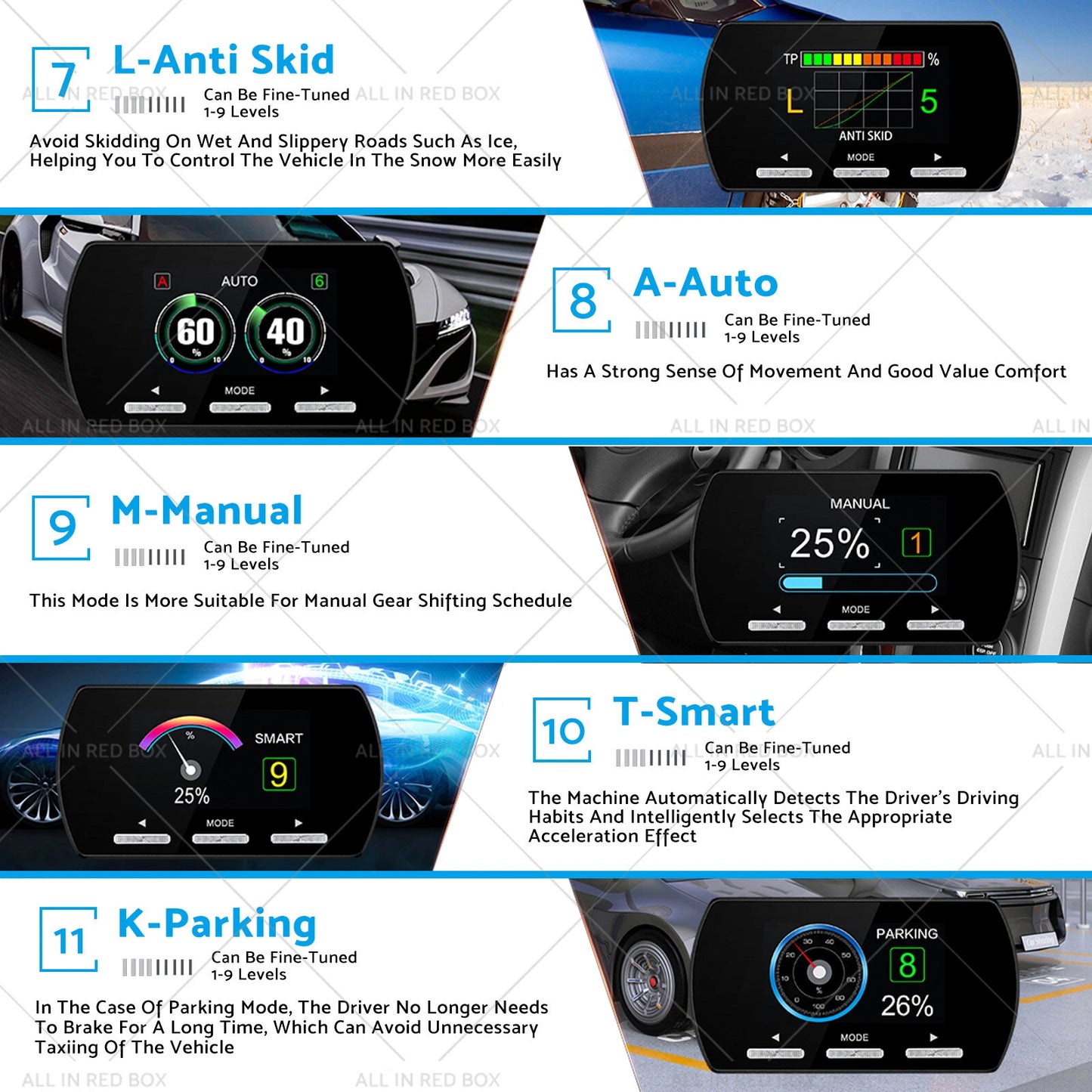 Throttle Controller for Audi A5 2007-2016 - 14 Modes