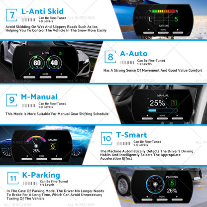 Throttle Controller for Audi A5 2007-2016 - 14 Modes