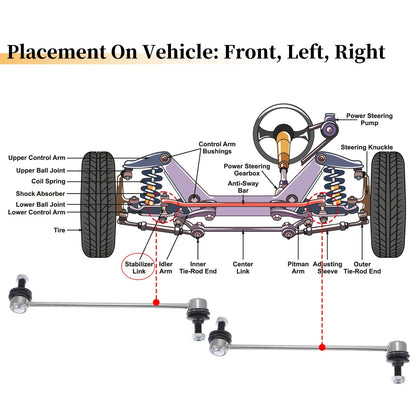 Front Stabiliser Sway Bar Link for Chevrolet Captiva Sport (2012-2015)