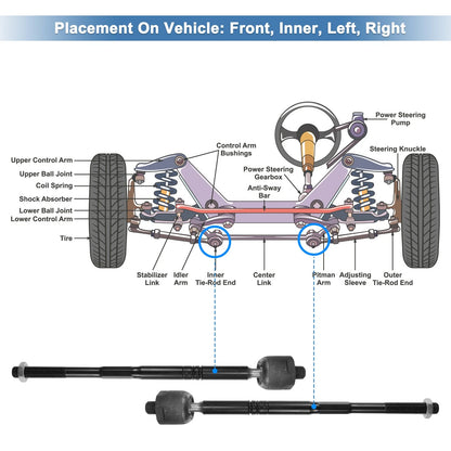 Front Inner Tie Rod End Links for Chevrolet Equinox (2010 - 2017)