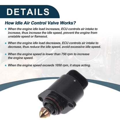 Idle Air Control Valve for Chevrolet Aveo (2004 - 2005)