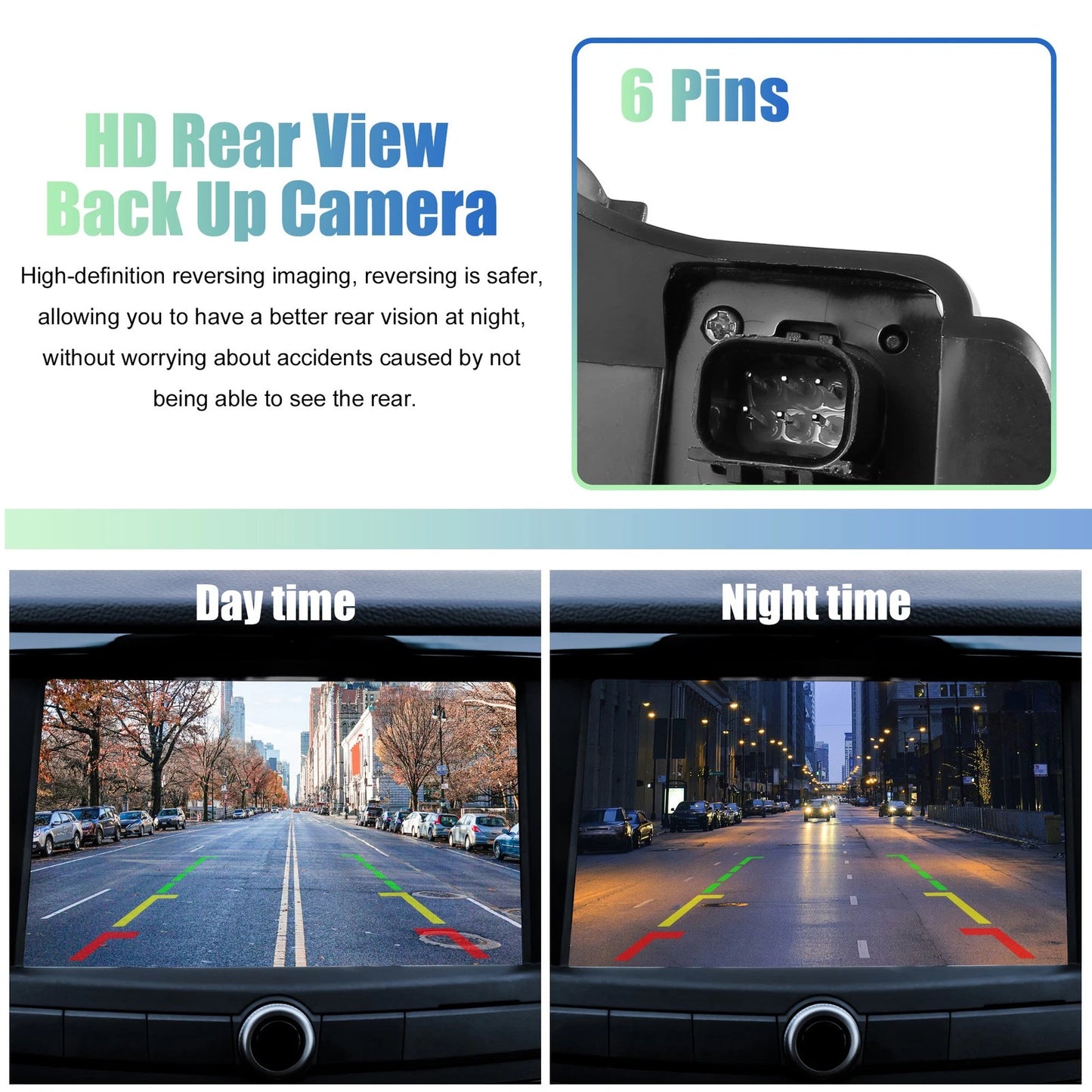 Rear View Park Assist Reverse Camera for Toyota Tacoma (2013-2015)