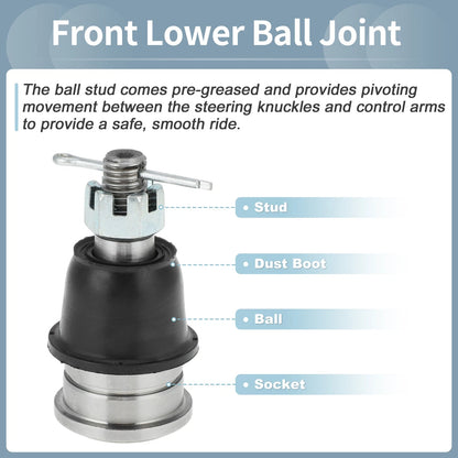 Front Lower Ball Joints for Honda Fit, Insight (2007-2020)