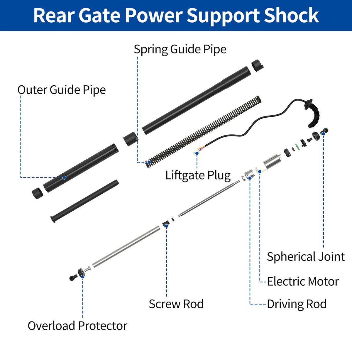 LH RH Tailgate Power Lift Support for Infiniti QX60 (2016-2020)