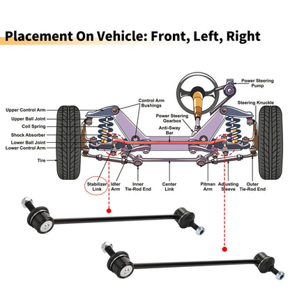 Front Stabiliser Sway Bar Links for Peugeot 508 (2020-2021)