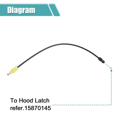 Front Side Door Locking Cable for Chevrolet Silverado 2500 HD
