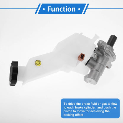 Brake Master Cylinder with Reservoir for Hyundai Santa Fe (2014-2017)