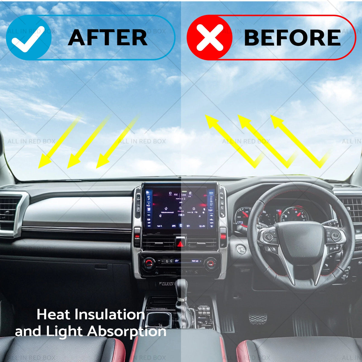 Non-Slip Dash Mat Cover for Toyota Hilux (2020-2024) Black