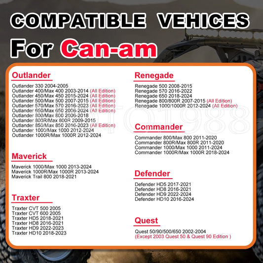 2 x Aluminum Timing Chain Tensioner for Can-Am Outlander (2007–2015)
