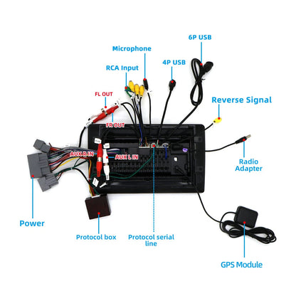 10.1'' Carplay GPS Navigation Stereo for 2004-2008 Ford F150