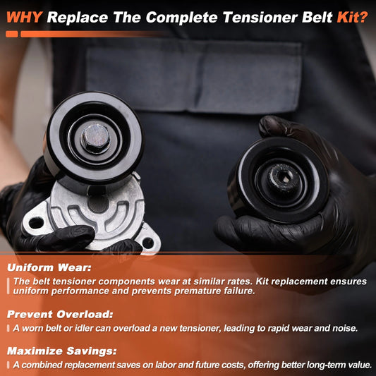 1x Drive Belt Tensioner Kit for Dodge Grand Caravan (2011-2019)