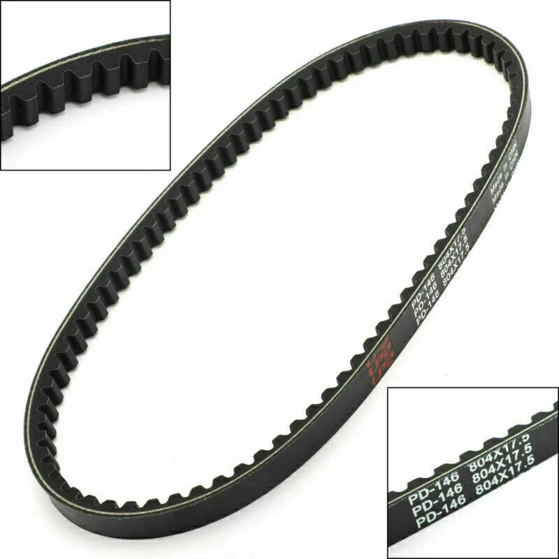 Timing Belt for Honda NPS50 Ruckus/Zoomer (2003-2017)