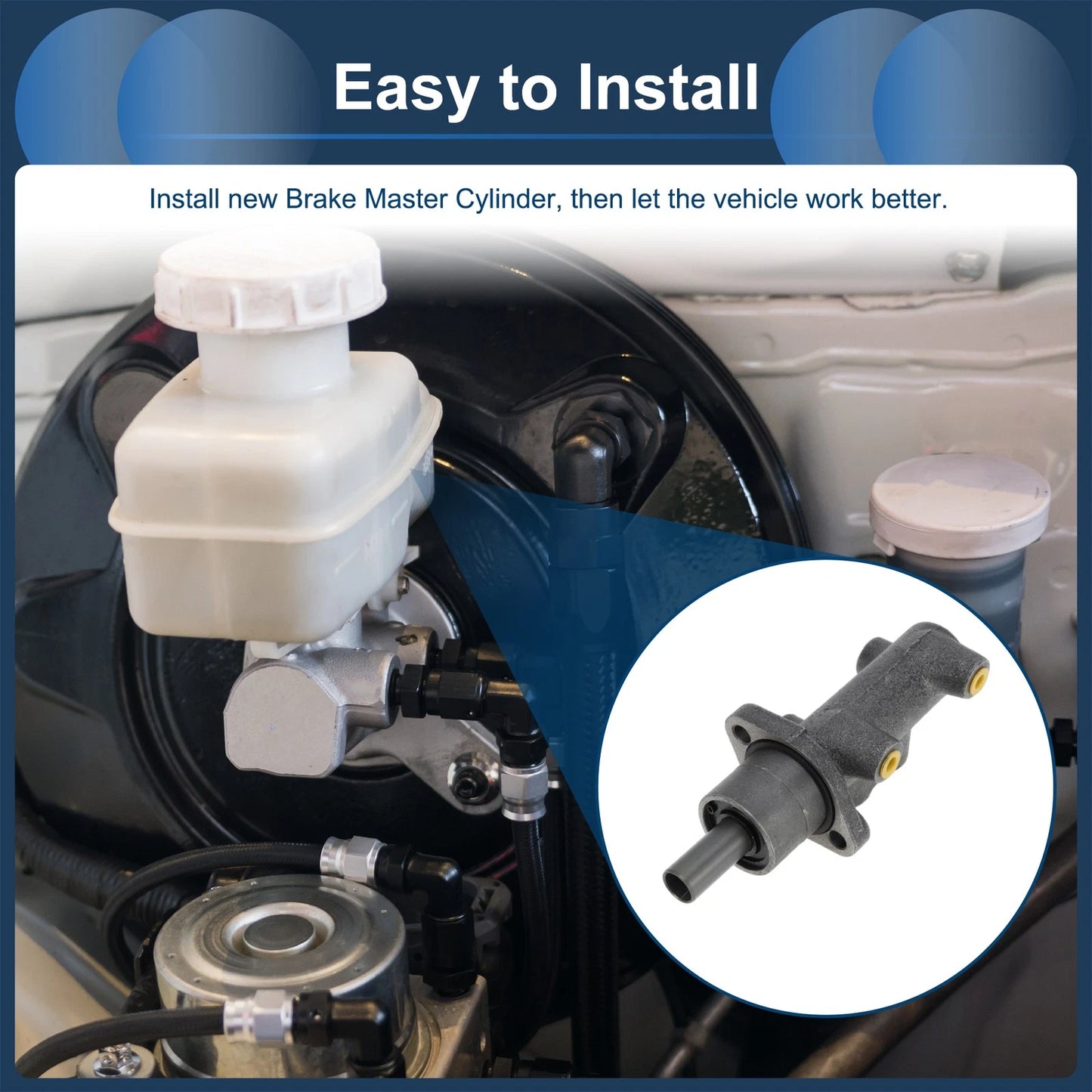 Brake Master Cylinder for Ford EcoSport (2003-2013)
