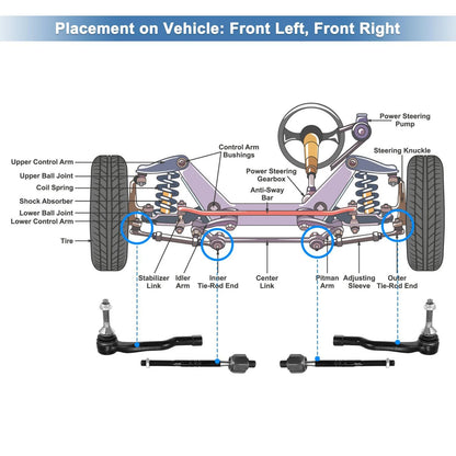 4 x Front Inner Outer Tie Rod End Links for Ford Lincoln (2010-2019)