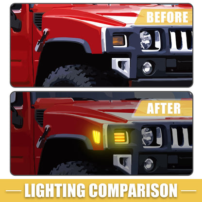 Front LED Side Marker Lights for Jeep Black Amber Lens (2018-2023)