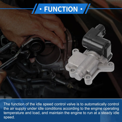 Idle Air Control Valve for Honda CR-V (2003-2005)