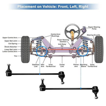 Front Sway Bar Links Stabilizer Kit for BMW 328i Z4