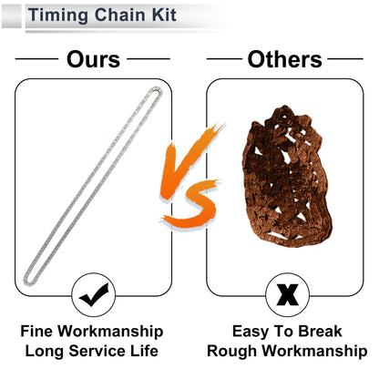 Timing Chain Kit 1.4L for Buick Encore, Chevrolet Trax, Sonic, Cruze