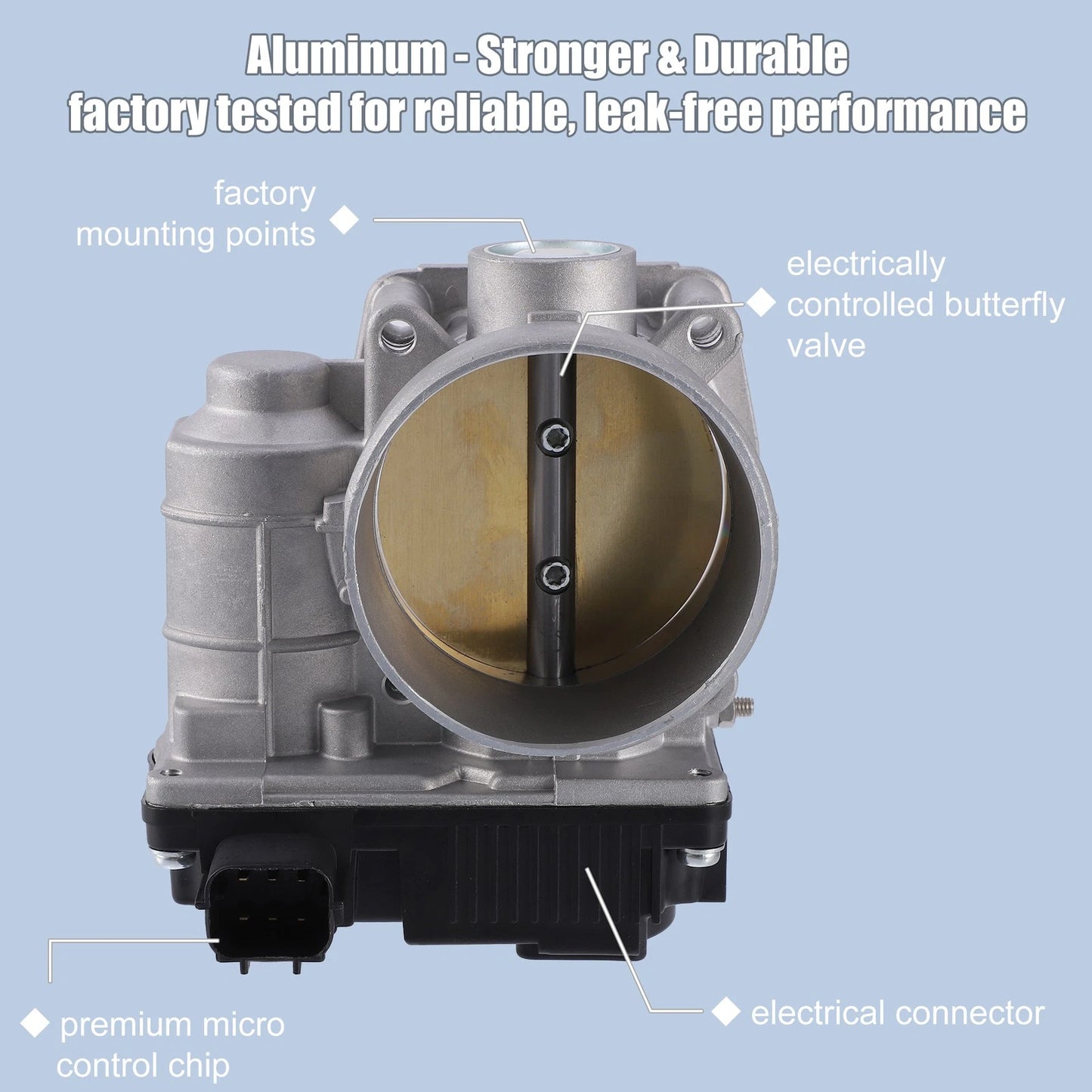 Electronic Throttle Body Assembly 3.5L for Infiniti FX35 G35 (2003-2008)