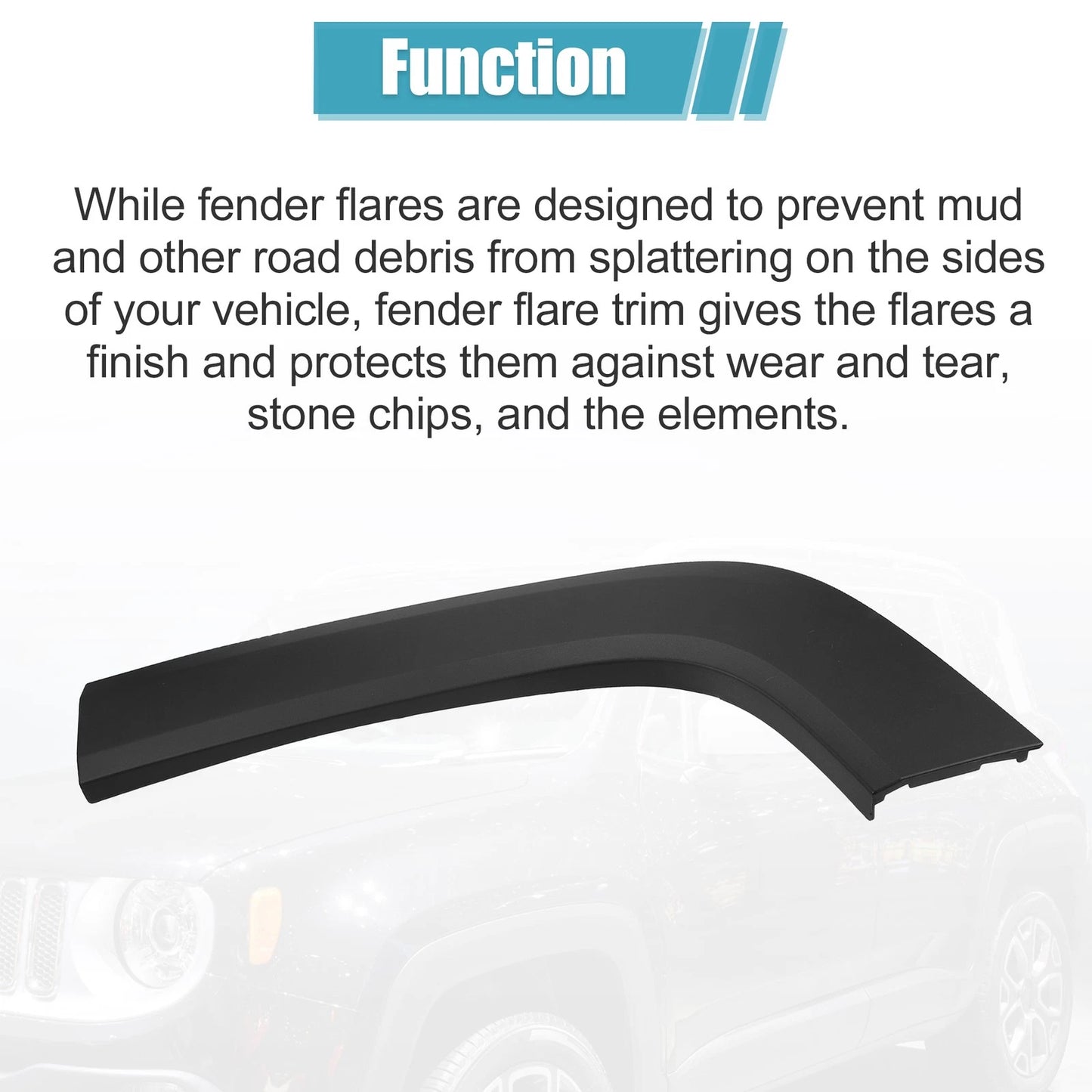 Rear Left Fender Trim for Jeep Renegade (2015-2021) - Plastic Black