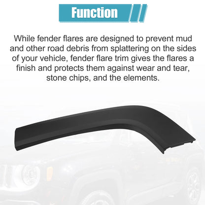 Rear Left Fender Trim for Jeep Renegade (2015-2021) - Plastic Black