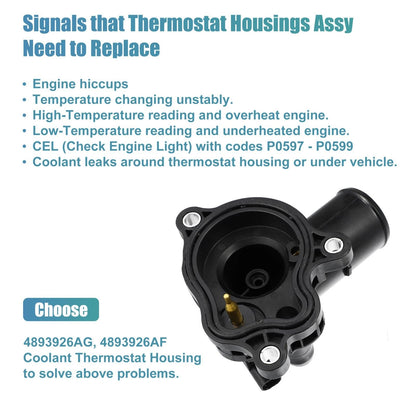 Engine Coolant Thermostat Housing Assembly for Jeep Wrangler (2018-2019)