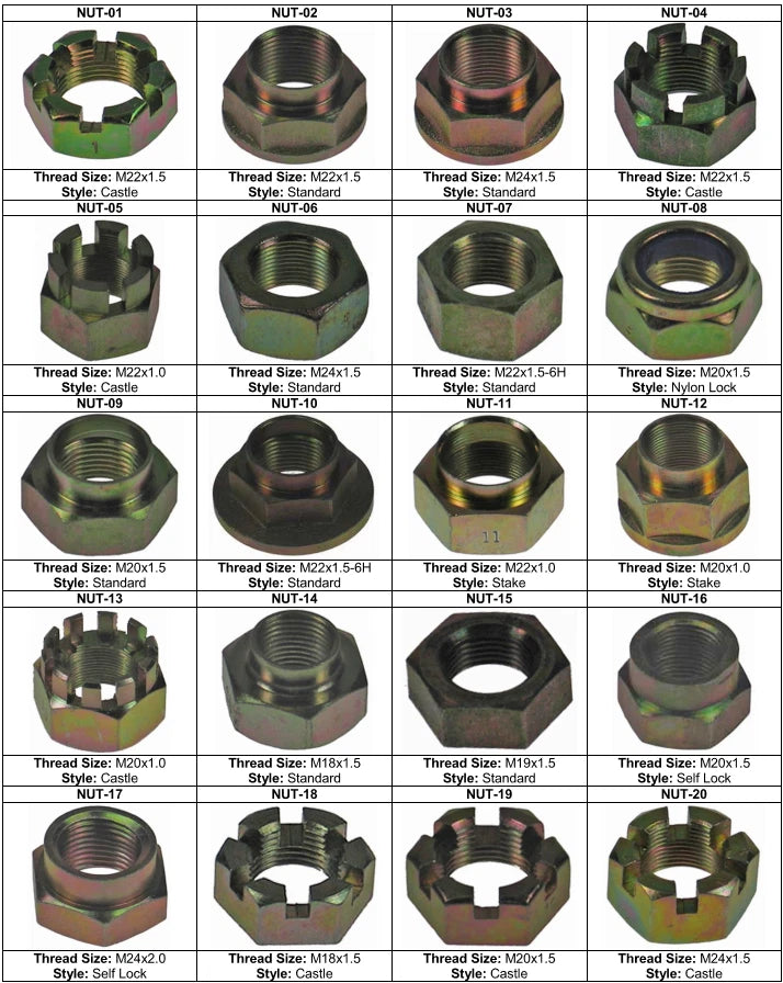 CV Axle Nut M24x1.5 Standard Nut 2 x for Audi Buick Cadillac Jeep GMC