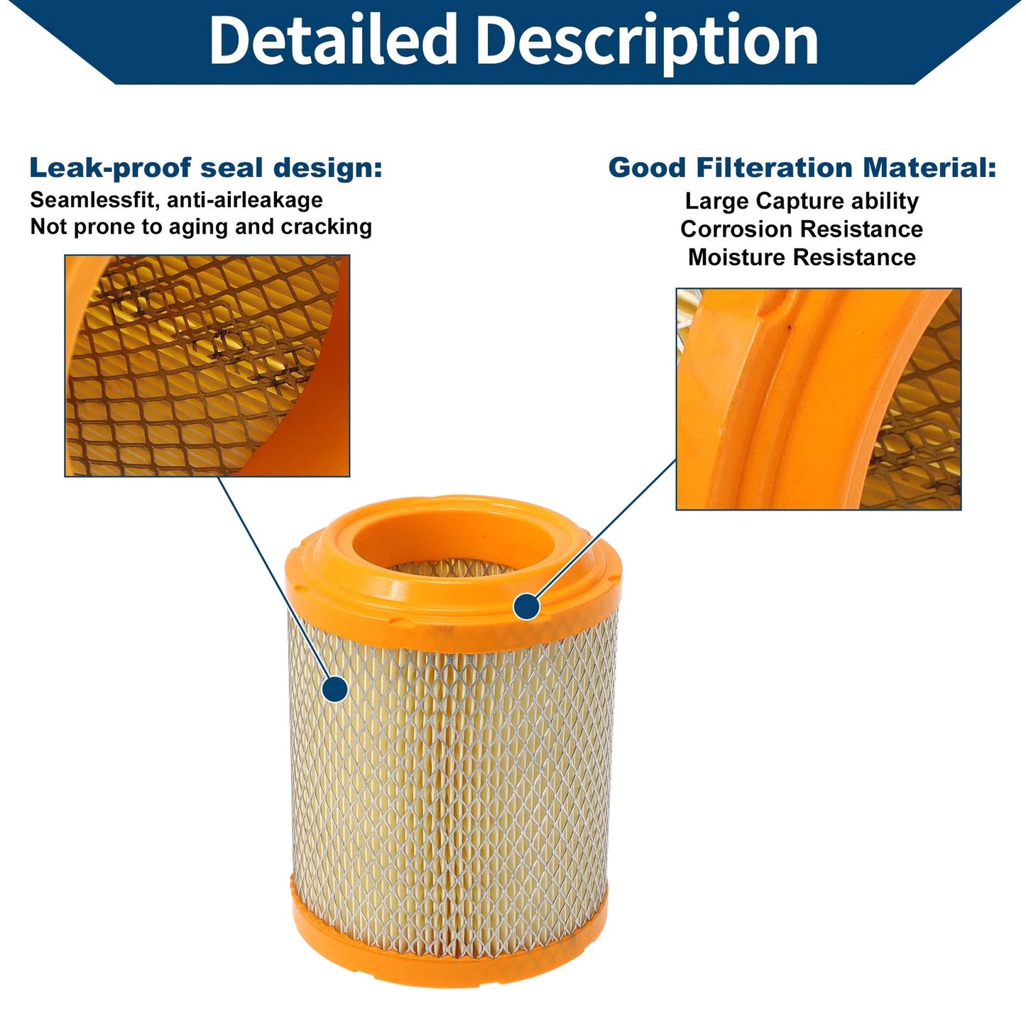 Engine Air Filter for Jeep Patriot 2.0L 2.4L (2011-2017) 1 Pcs