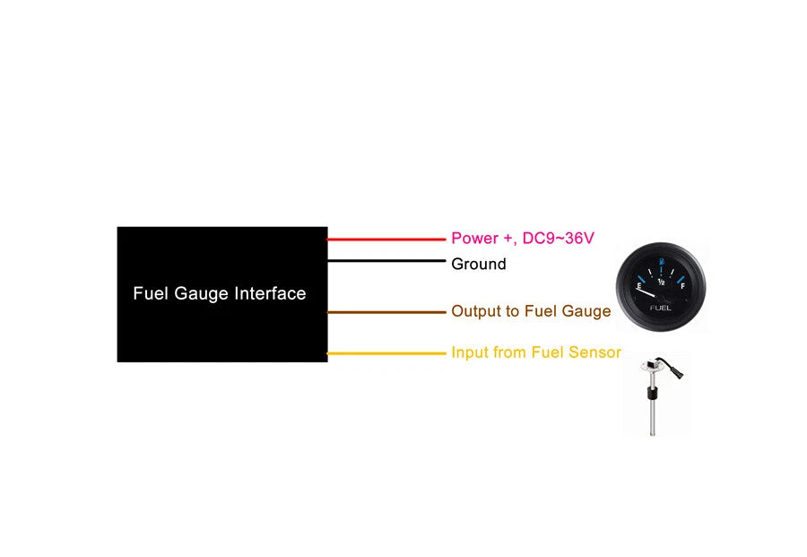 Fuel Sender to Gauge Linking Module Connector