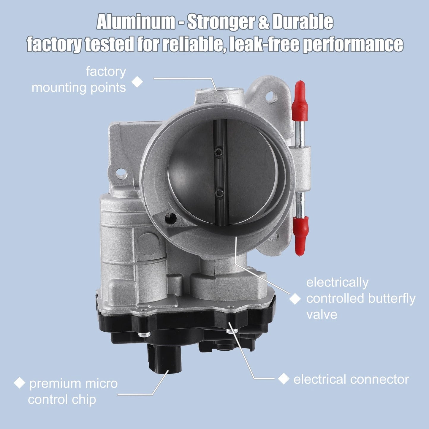Electronic Throttle Body Assembly for GMC Sierra Yukon V8