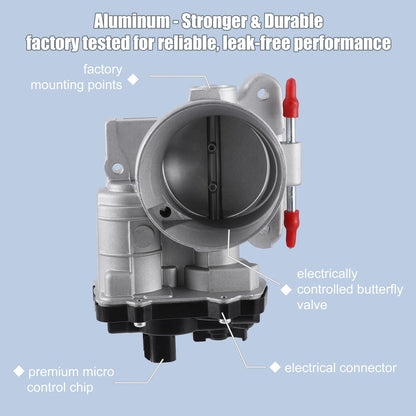 Electronic Throttle Body Assembly for GMC Sierra Yukon V8