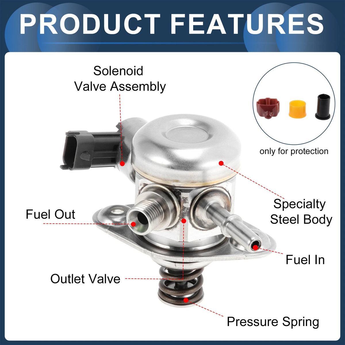 High Pressure Fuel Pump Assembly for Kia Soul, Rio (2010-2021)