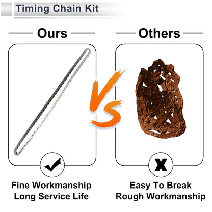Timing Chain Kit for Ford F-150, Expedition, Lincoln Navigator (2004-2008)