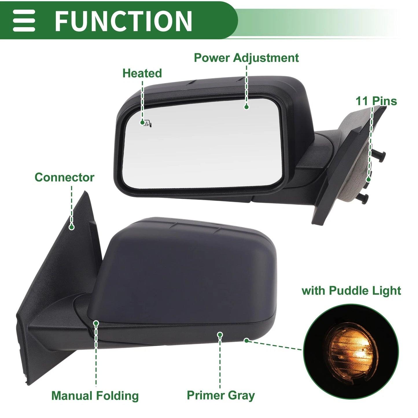 Passenger Side Door Mirror Replacement for Ford Edge 2007-2011 - 11 Pins