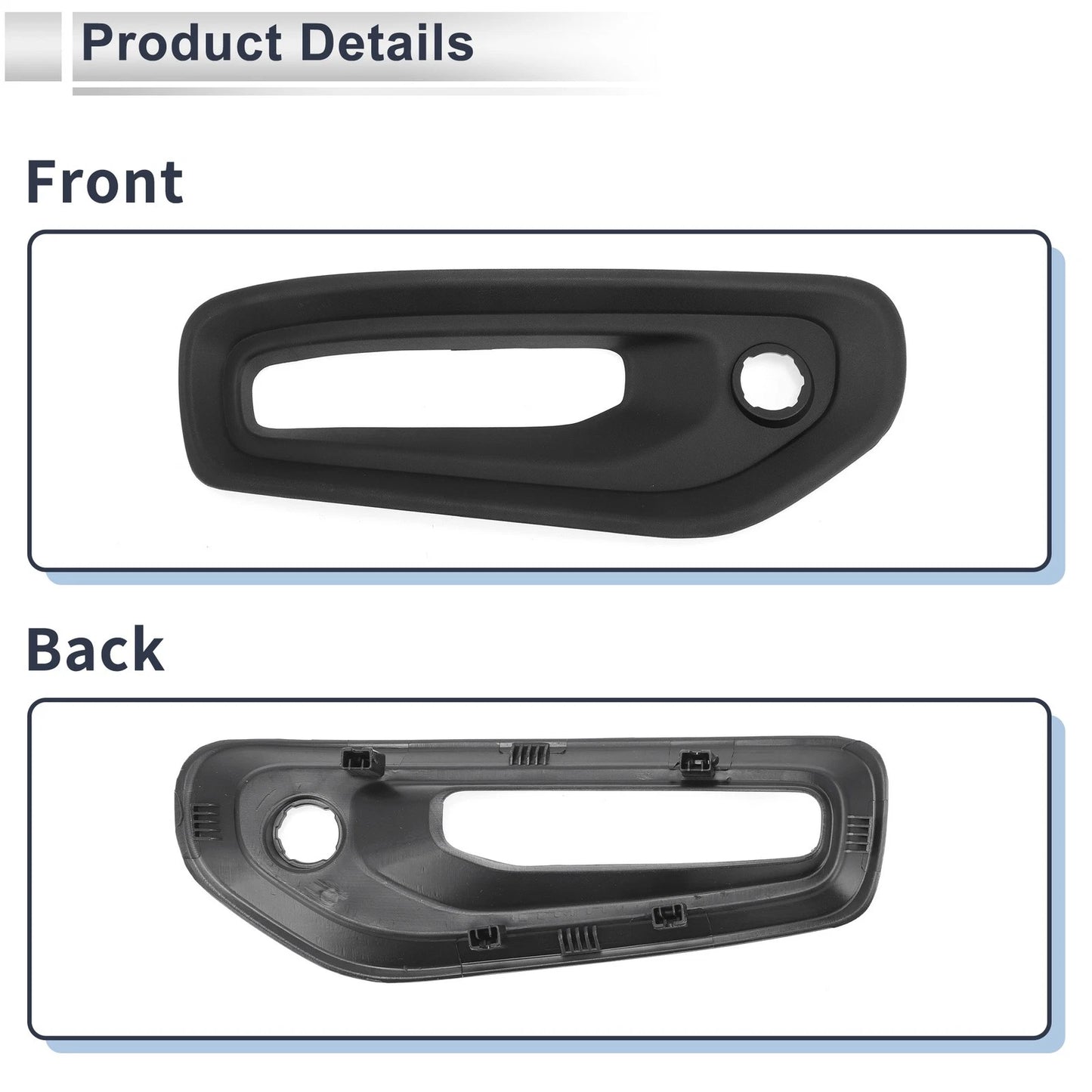 Front Right Fog Light Grill for Dodge Ram 1500 (2019-2024)