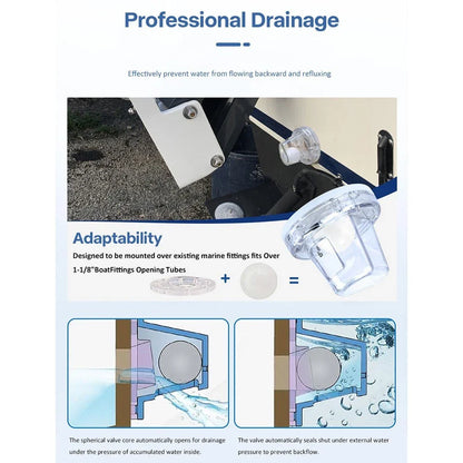 Boat Scupper Valve Anti-Backflow for All Boats, Impact-Resistant Material