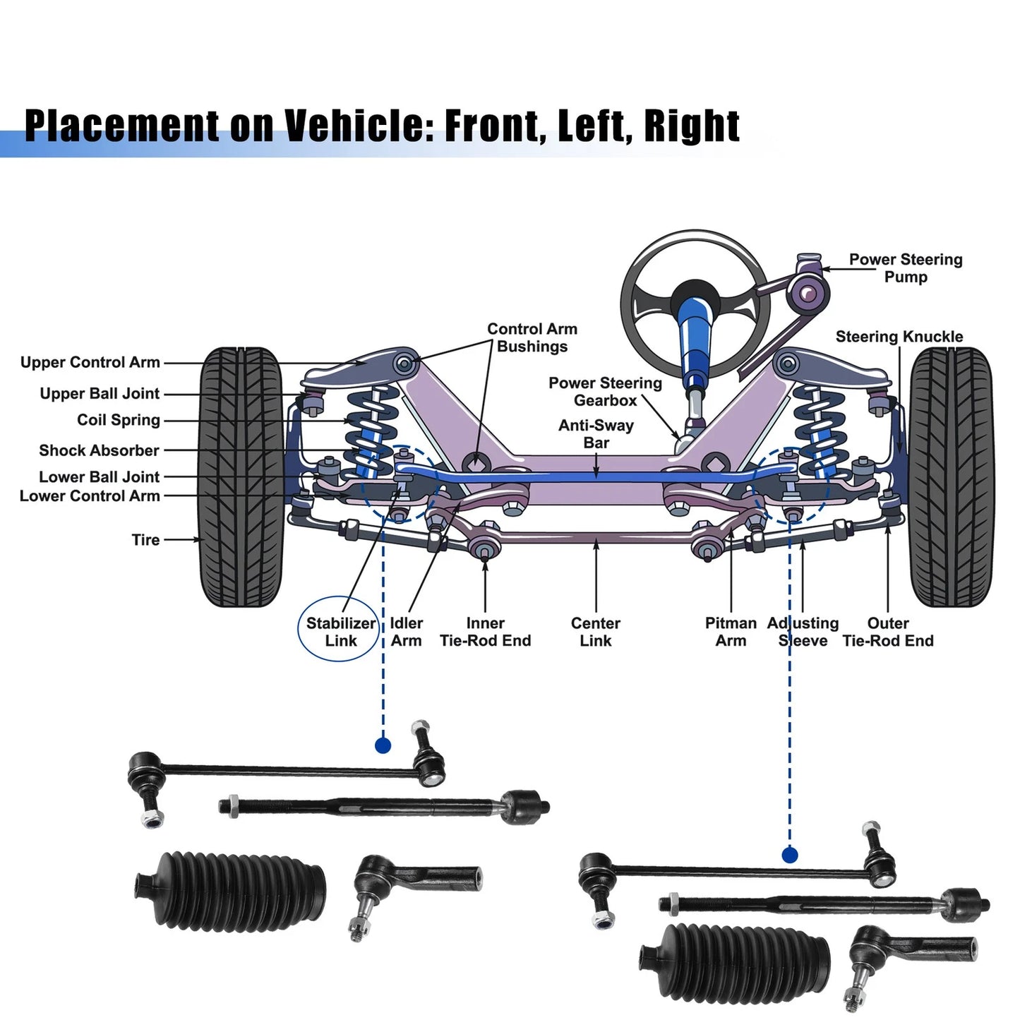 8 Pcs Front Inner Outer Tie Rod Sway Bar Link for Chevrolet Cobalt (2005-2010)