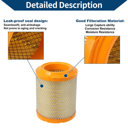 Engine Air Filter for Jeep Patriot 2.0L 2.4L (2011-2017) - 1 x Quality Filter