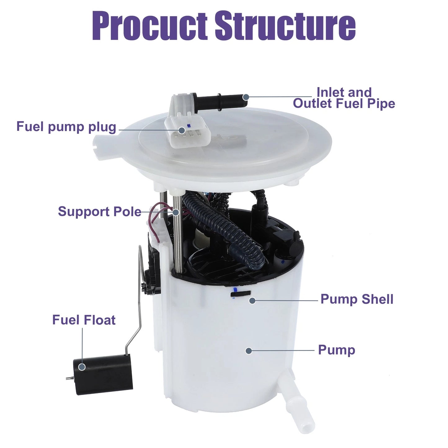 Electric Fuel Pump Assembly for Dodge Durango V8-5.7L (2011-2011)