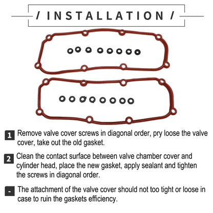 Valve Cover Gasket for Dodge Caravan & Jeep Wrangler